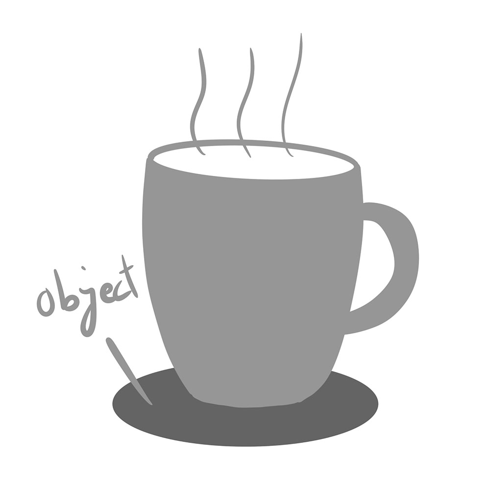 The chosen object that I want to design draft #1